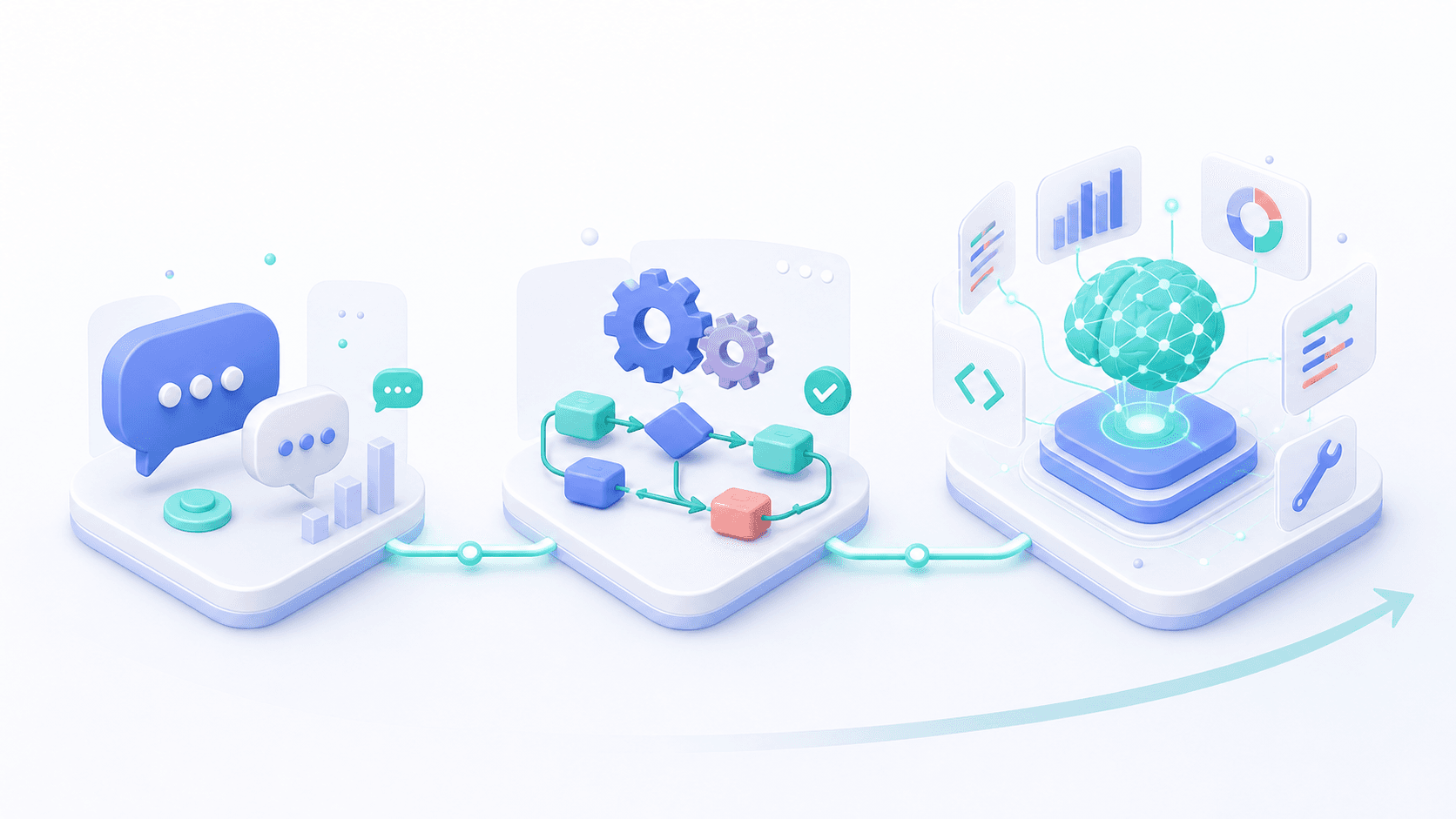 Ba khối AI Agent, chatbot và workflow automation được kết nối trên một hệ vận hành