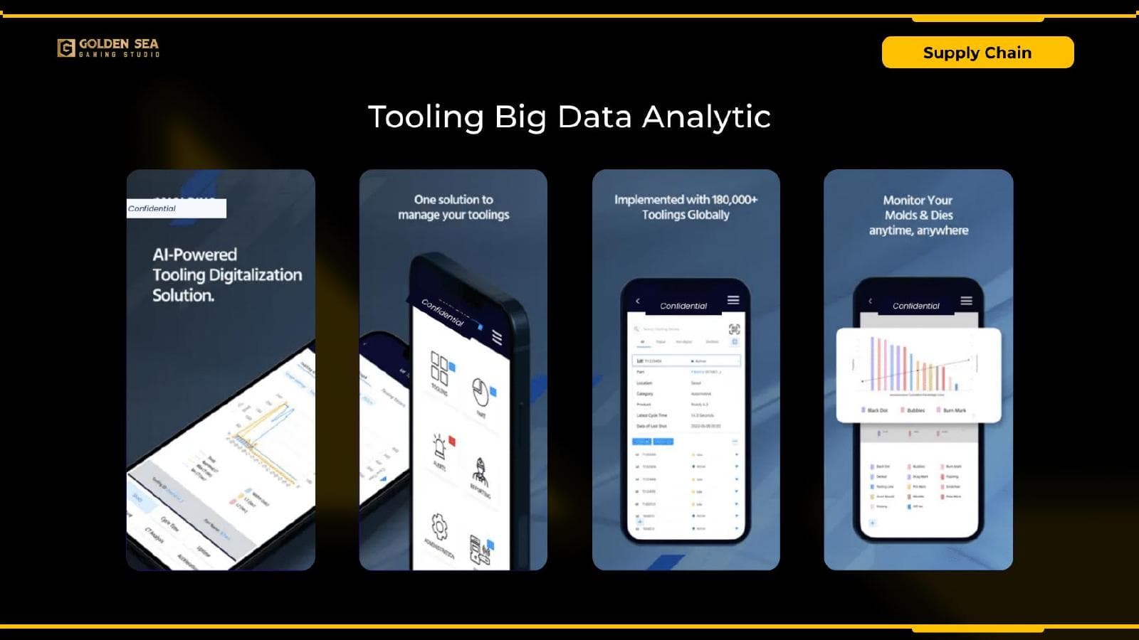 Tooling Big Data Analytics