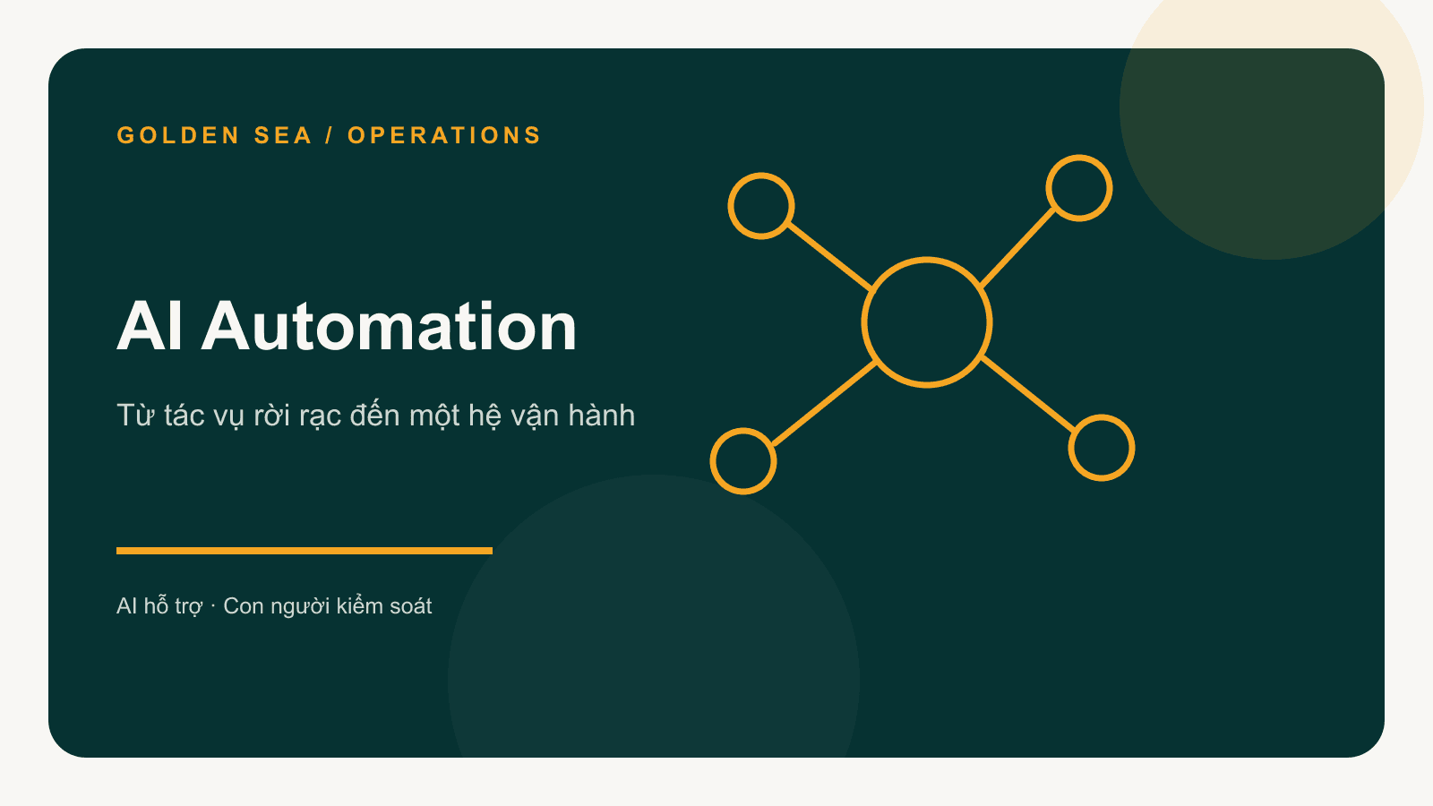 AI Automation cho doanh nghiệp là gì? Hướng dẫn triển khai thực tế