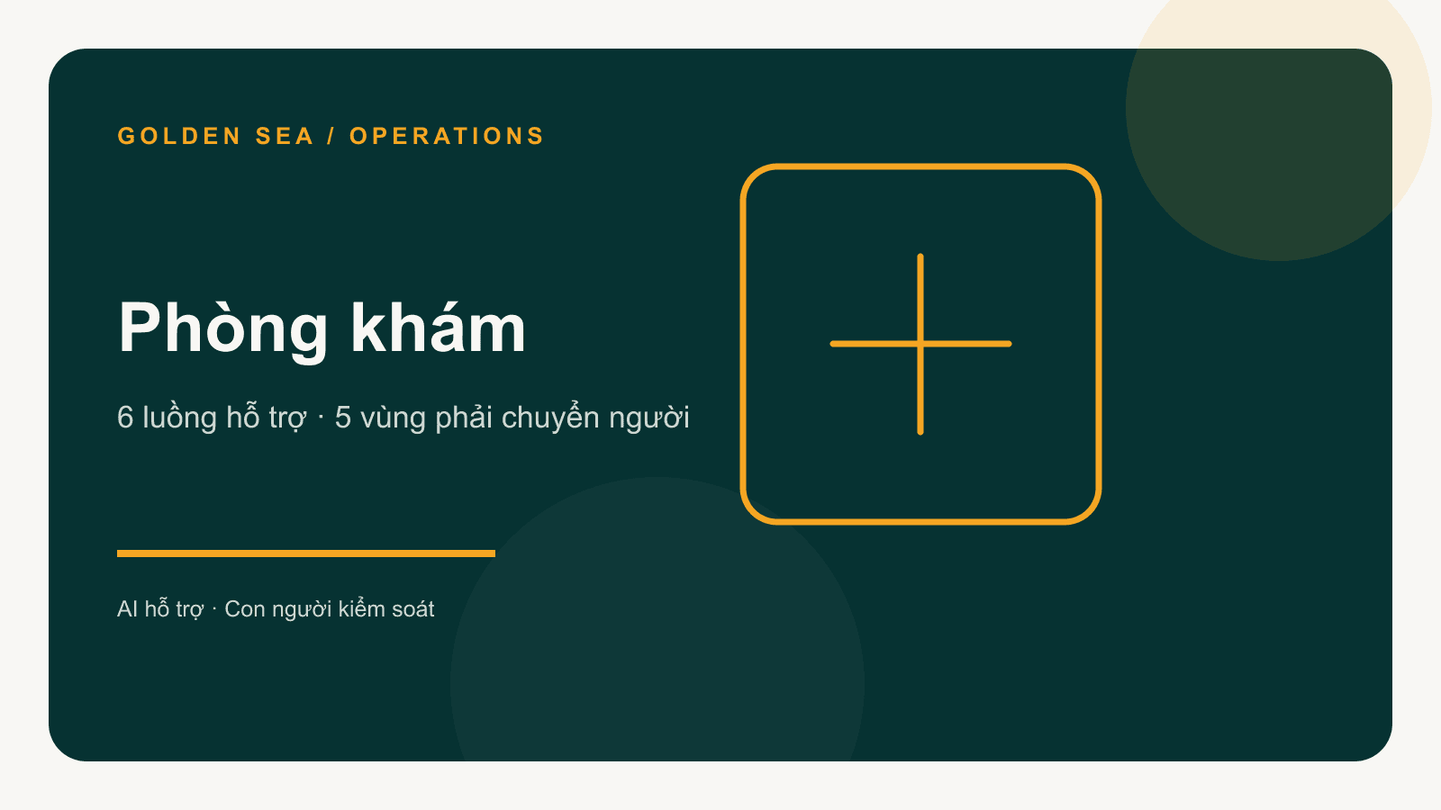 AI Automation cho phòng khám: 6 quy trình và 5 vùng cấm