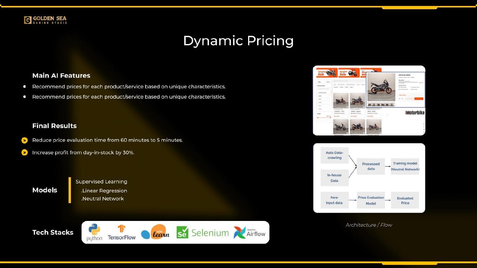 AI Dynamic Pricing Engine
