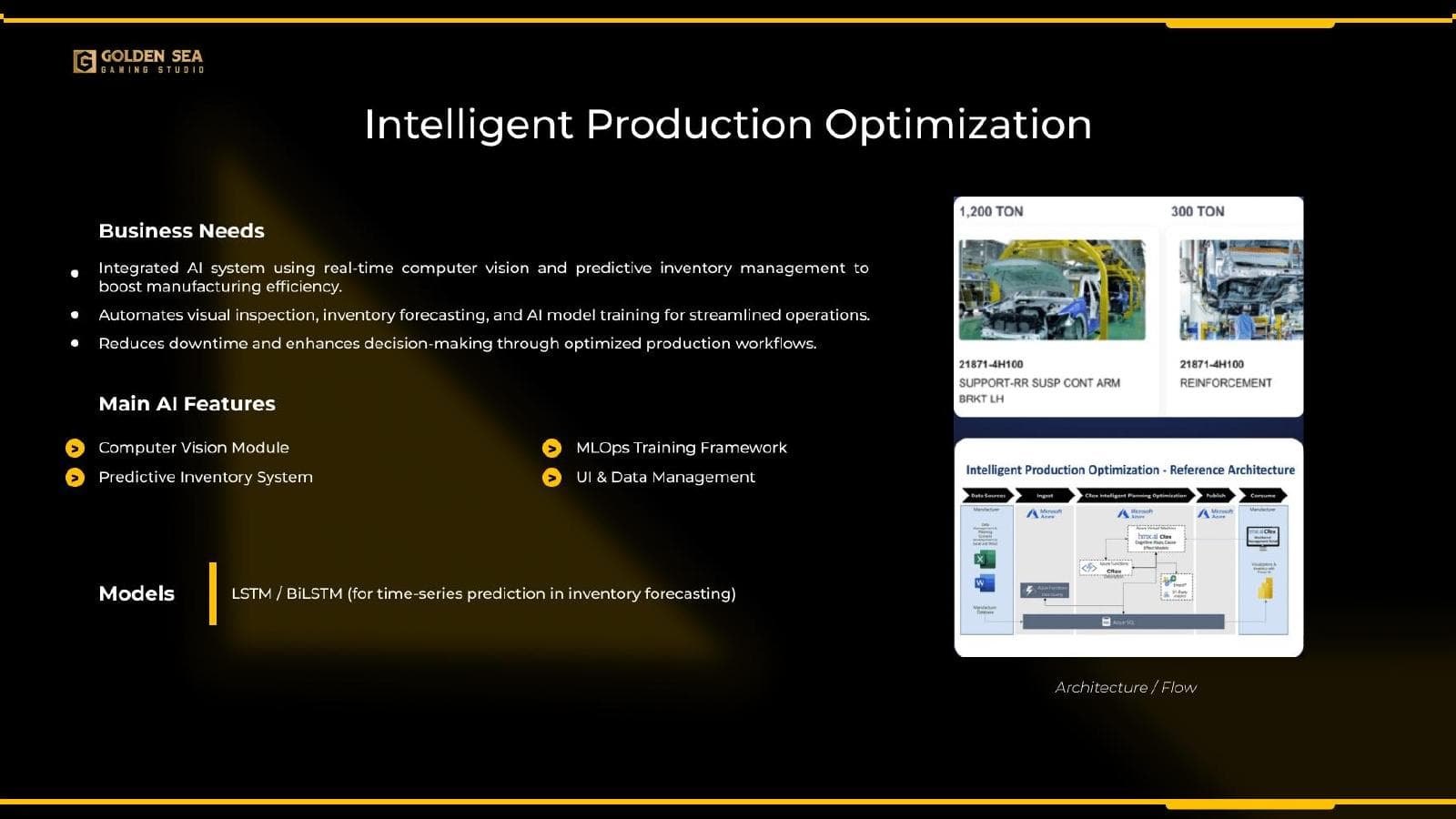 Intelligent Production Optimization