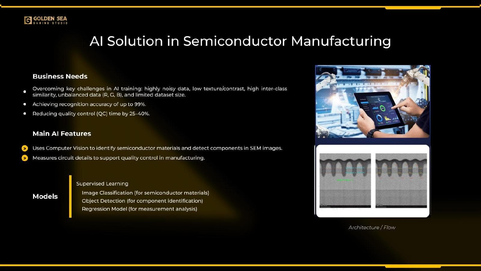 AI Semiconductor Quality Control