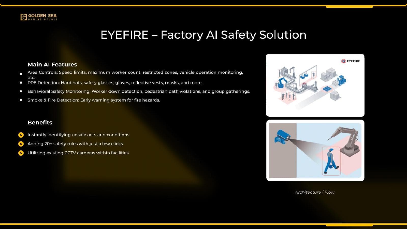 EYEFIRE — Factory AI Safety System