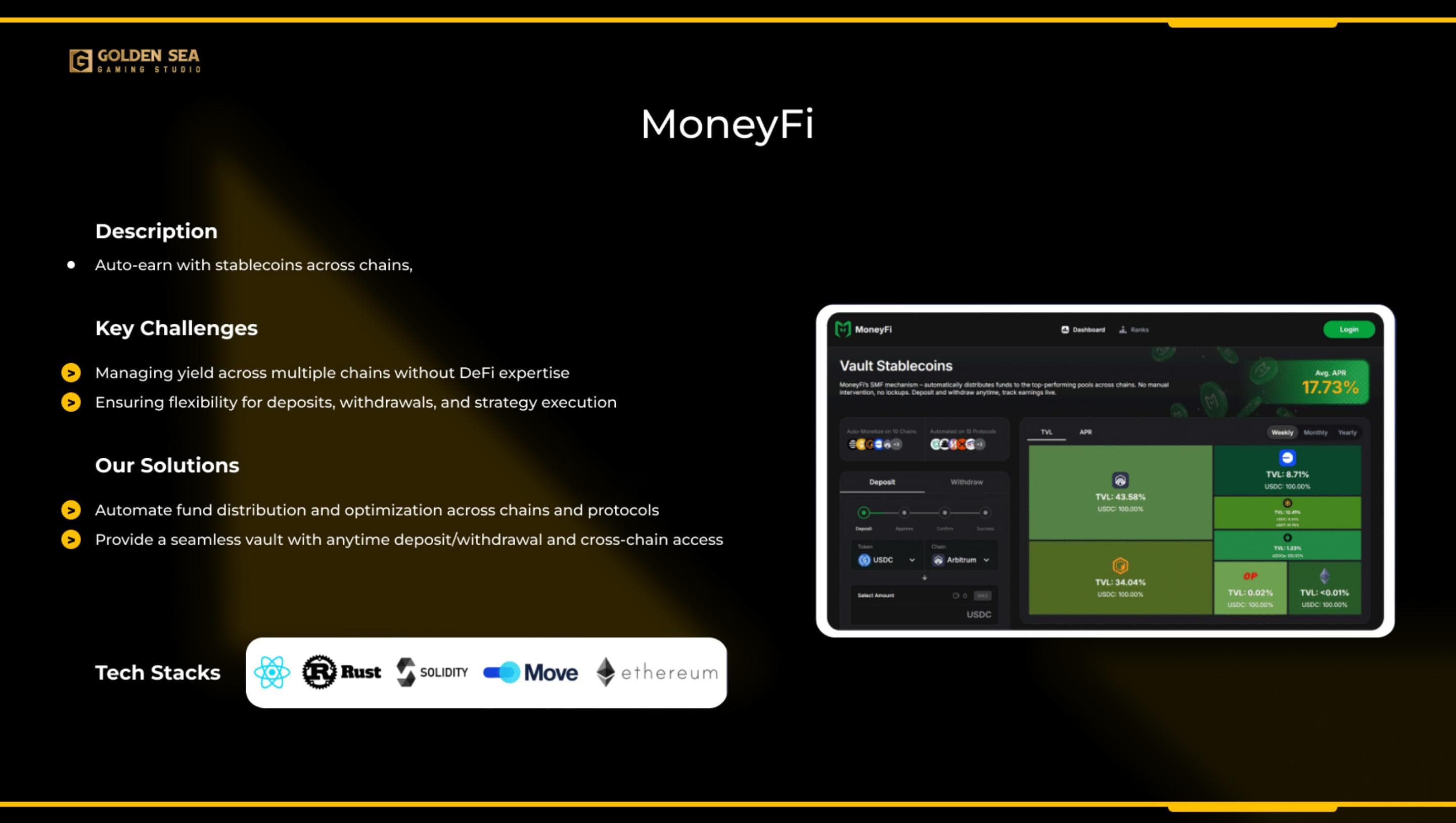 MoneyFi — Cross-Chain Auto-Earn