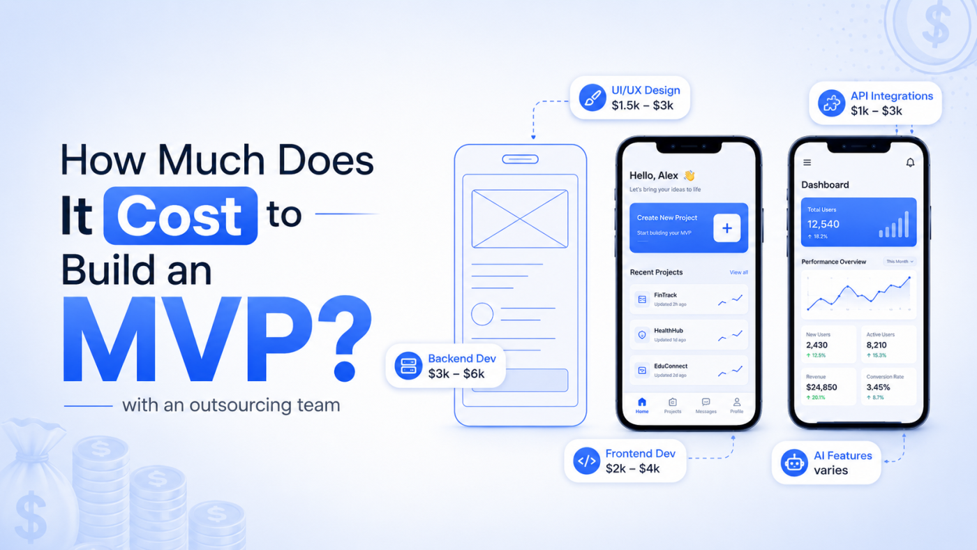 How Much Does It Cost to Build an MVP With an Outsourcing Team?
